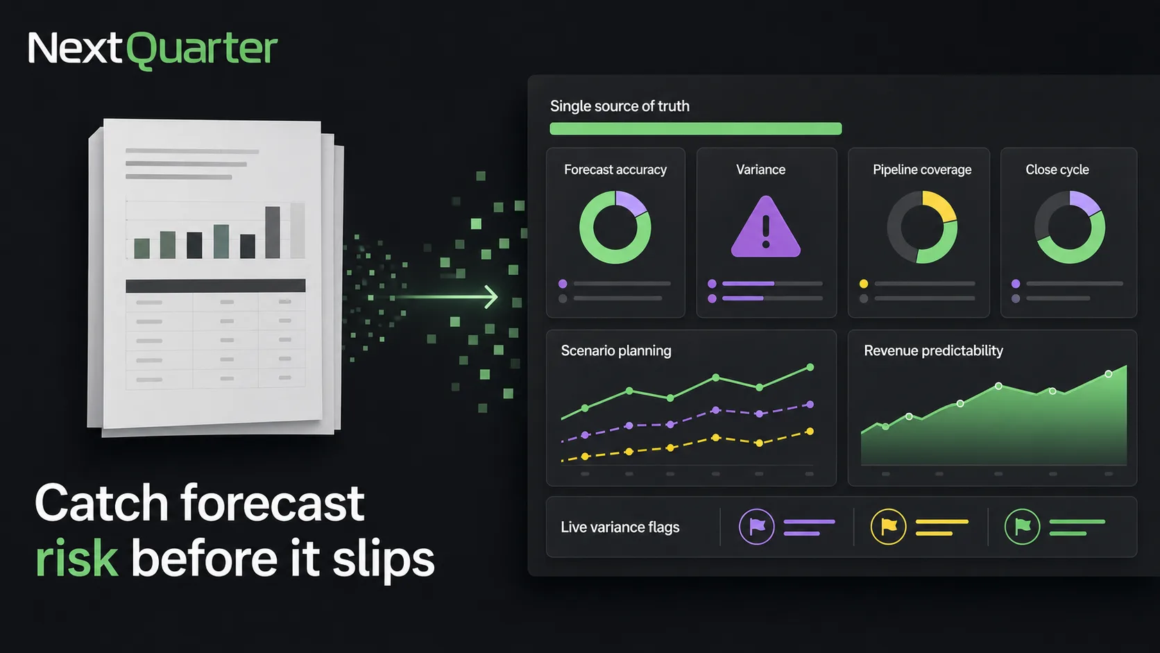 Stop Letting Stale Board Decks Hide Forecast Risk