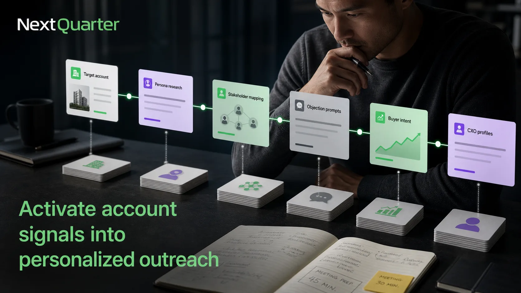 Personalized Outreach Should Not Take Longer Than the Meeting